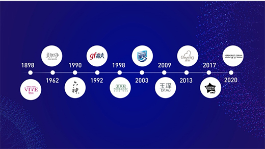 123����Ϻ��һ����ܷ���123��(zh��n)�����l(f��)�C?