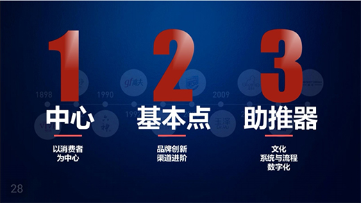 123����Ϻ��һ����ܷ���123��(zh��n)�����l(f��)�C?