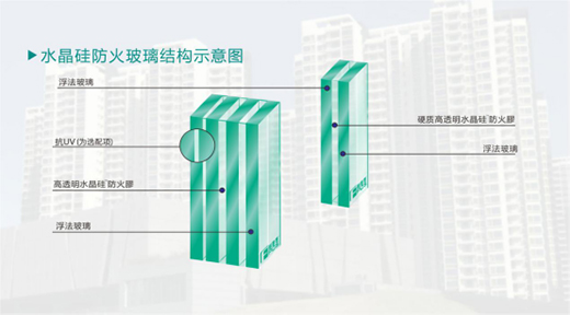 �㱣���� �����ȫ����