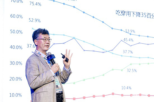 Z�����Ͼ� �Ї�(gu��)��늄�(chu��ng)��������Α�(y��ng)��(sh��)����(d��ng)?