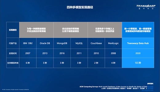 �ǭh(hu��n)�Ƽ����߄�����ɽ��������(sh��)��(j��)���糬��������