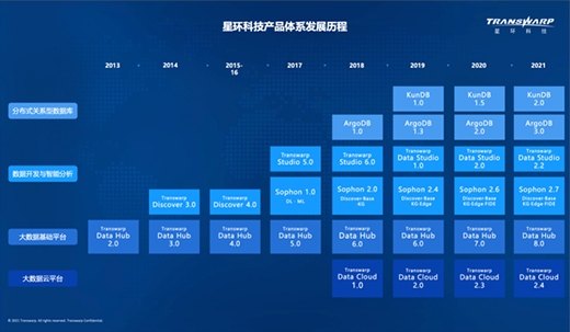 �ǭh(hu��n)�Ƽ����߄�����ɽ��������(sh��)��(j��)���糬��������