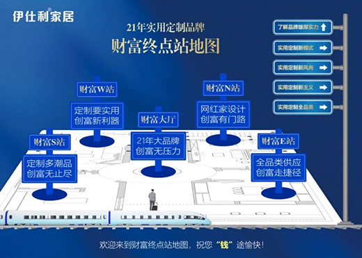 �۽��V�ݶ��ƼҾ�չ���������Ҿ������o��(sh��)!