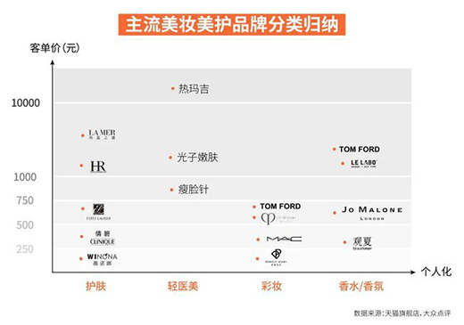 ޱ�Z�Ⱥ�������ӛ�����|(zh��)���ǃ��T����