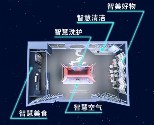 ���l(f��)!�����Ї�(gu��)���_(k��i)������ǻۏN�l(w��i)����!