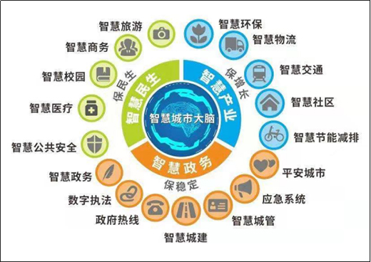 ǧ�|�������Ј���LED�@ʾ����I(y��)��ξ��?