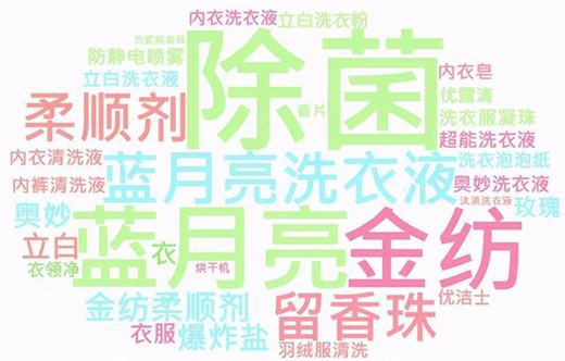 ����ϴ�o�r���������W���������I(l��ng)ϴ����څ��