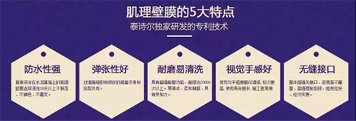 ̩Ԋ(sh��)��������Ĥ������ʽ����Ʒζ���I(l��ng)���r(sh��)��Ʒλ