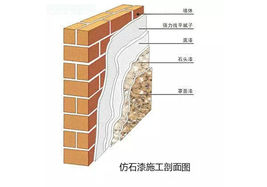 ��˼���ɾ�ʯ��ʯ�ᣬ�ֵ�cƷ�|��ѵġ������ɡ�