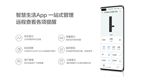 �A�����xVOC�����T(m��n)�iSӲ���A(y��)�� ͬ�r(ji��)λ�y�ꌦ(du��)��