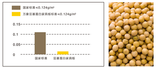 �f(w��n)���Ľ����l(w��i)ʿϵ�С����f(w��n)�󶹻����׼Ҿ߰�