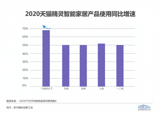 ���ܼҾ�ȫ����u�������������м��١������M����