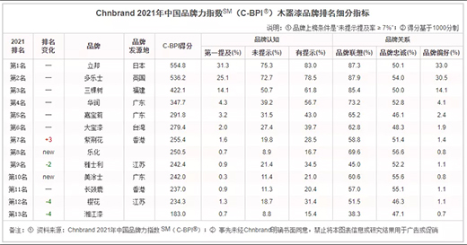 ��������λ!�@Щˮ����Ʒ�ư�������!