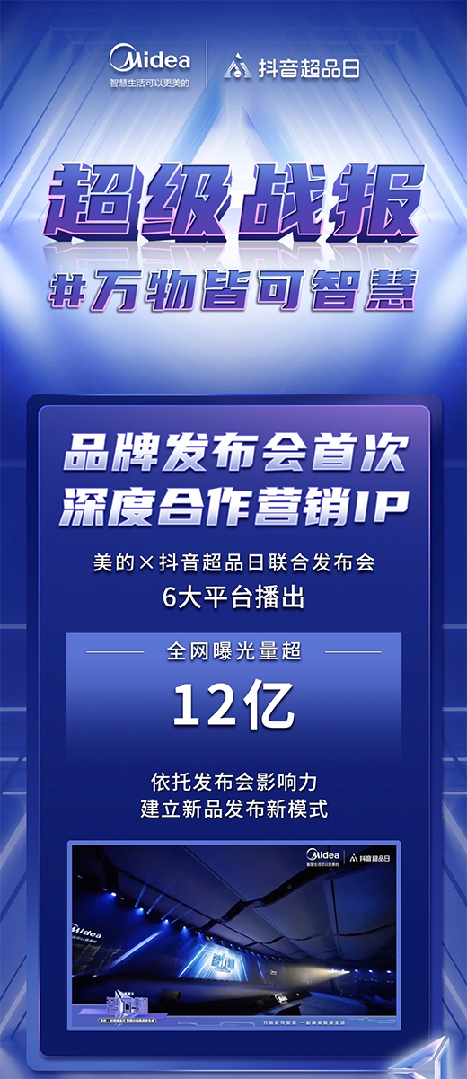 ����(li��n)�϶�����Ʒ�մ������f��l(f��)�����������ǻ�����������