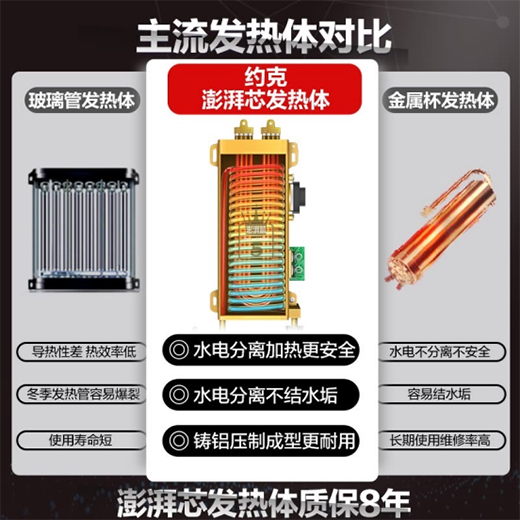 �ڿ�ڄ����p��һ��!YORK�s�˟�ˮ����������ϴSPA