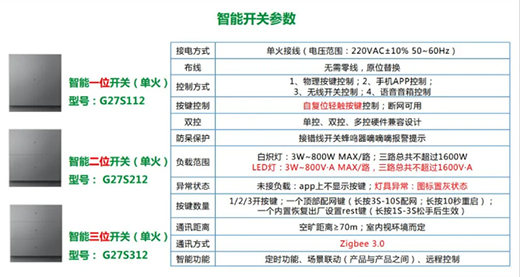 ���ܕr�����x�_�P(gu��n)���x�Ї�ʮ��Ʒ�ƹ�ţ