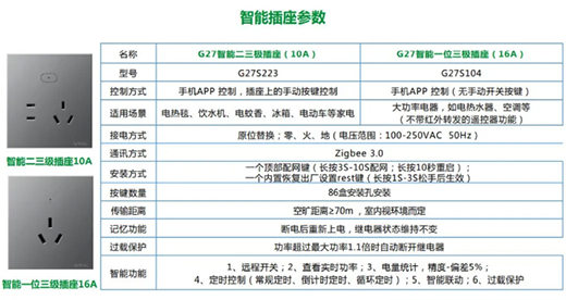 ���ܕr�����x�_�P(gu��n)���x�Ї�ʮ��Ʒ�ƹ�ţ