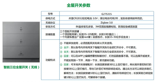 ���ܕr�����x�_�P(gu��n)���x�Ї�ʮ��Ʒ�ƹ�ţ