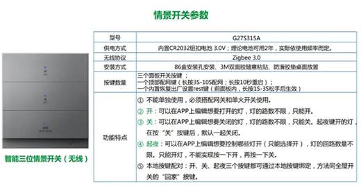 ���ܕr�����x�_�P(gu��n)���x�Ї�ʮ��Ʒ�ƹ�ţ