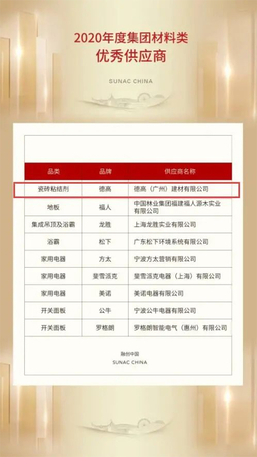 ϲӍ!�¸ߘs�@���ڄ�(chu��ng)���F(tu��n)2020��ȃ�(y��u)�㹩��(y��ng)�̡��Q̖