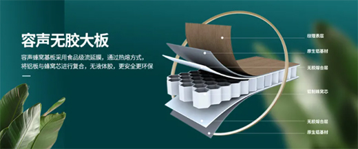 ����(ji��ng)ʢ�� | ���s�u(y��)������Ҋ(ji��n)�CƷ�ƌ�(sh��)��!