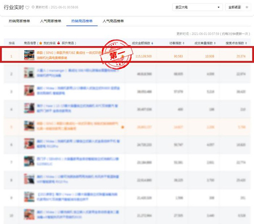 ɭ�����618ϲӭ�_�T�t�������N���ž��|���ɏN늰��һλ