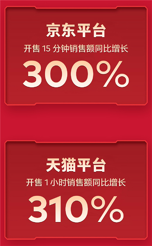 �_�T�t!����618��(zh��n)��(b��o)���t���N���~��q 300%