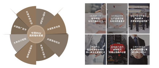 �Ƿ����b �Ľ�ӯ��ح6��20�պ���������Ҋ�C���8K��Чӯ��ģʽ