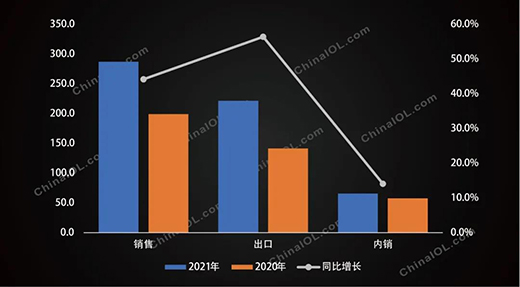 ϴ��C(j��)ǰ��������Ѹ�����°�������m(x��)��?
