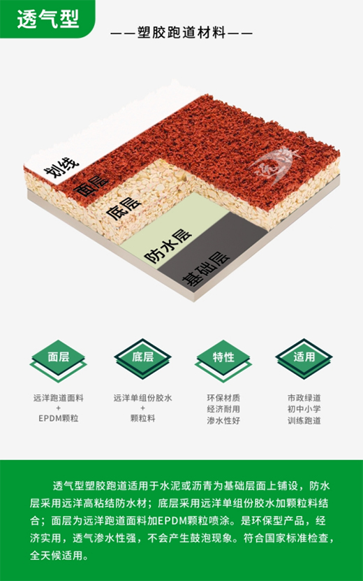 �ܵ���������J(r��n)��(zh��n)�h���w���������h(hu��n)�������z�ܵ�