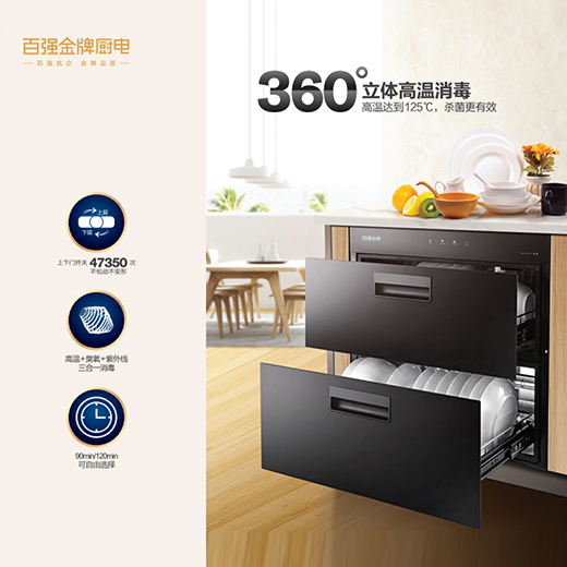 百強(qiáng)金牌：匠心出精品，打造“作品級”的廚電產(chǎn)品