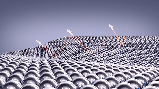 �����ˮ���ģ��ֵ�c���A������һ�N���ӵ��w�(y��n)?