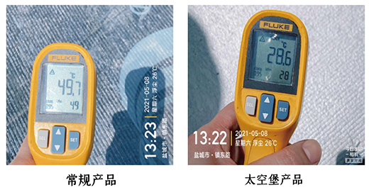 �����ˮ���ģ��ֵ�c���A������һ�N���ӵ��w�(y��n)?