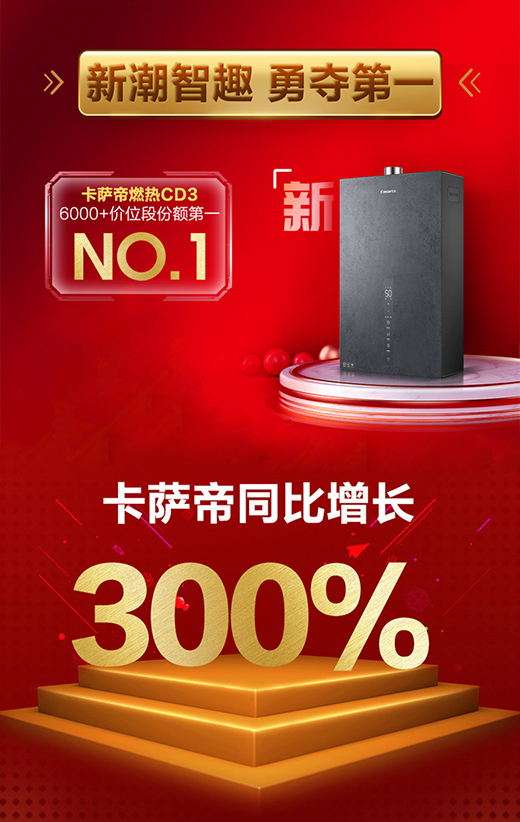 618�l�ҟ�ˮ�����Н���?Ҫ��(sh��)���L(zh��ng)300%�Ŀ��_��