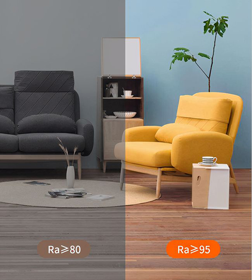 С����Ʒ���I��Ʒ�o�{�ⳬ����픟���ȫ���VLED��Դ