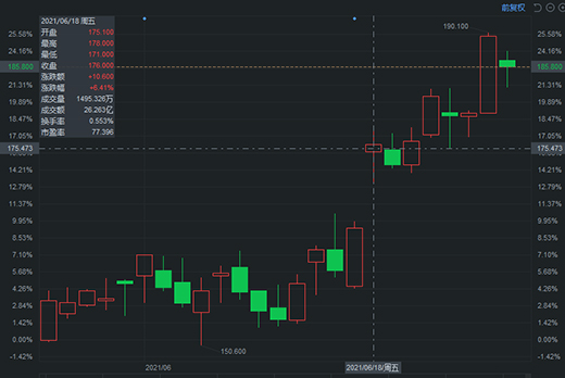 ��̤�c�\(y��n)��(d��ng)Ь���硰é�_(t��i)���ľ��x