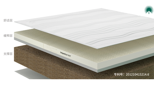 ����Ȼ���|���ѣ���ҹ����ҲҪ���и��|(zh��)���Ľ���˯��