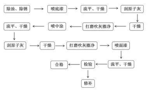 ������(sh��)���Ñ��x�����@��ˮ����I(y��)����������b܇�ИI(y��)?