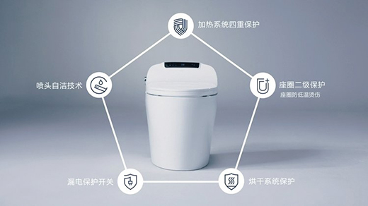 ���ӵİ�ȫ���㝍���o(h��)!Ո(q��ng)�����@���l(w��i)ԡ��ȫ����