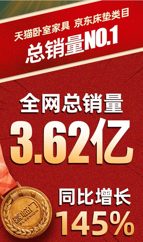 ϲ�R�T(m��n)2021�����(b��o)���I(y��ng)��������(r��n)�������@�� ����Ʒ�Ʒ������L(zh��ng)