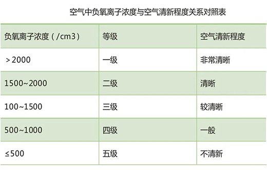 ��Ʒ���]���ߘ���‧�߱���ؓ(f��)�x�Ӊ����������o(h��)��ÿһ�κ���