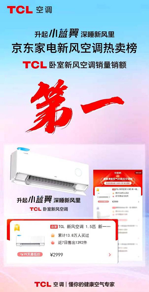 �����L(f��ng)������ TCL�P�����L(f��ng)���{(di��o)��(chu��ng)� I�N����ȫ����