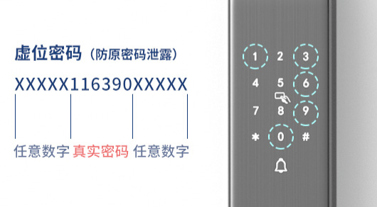 ����������ȫ�������iV5M����!