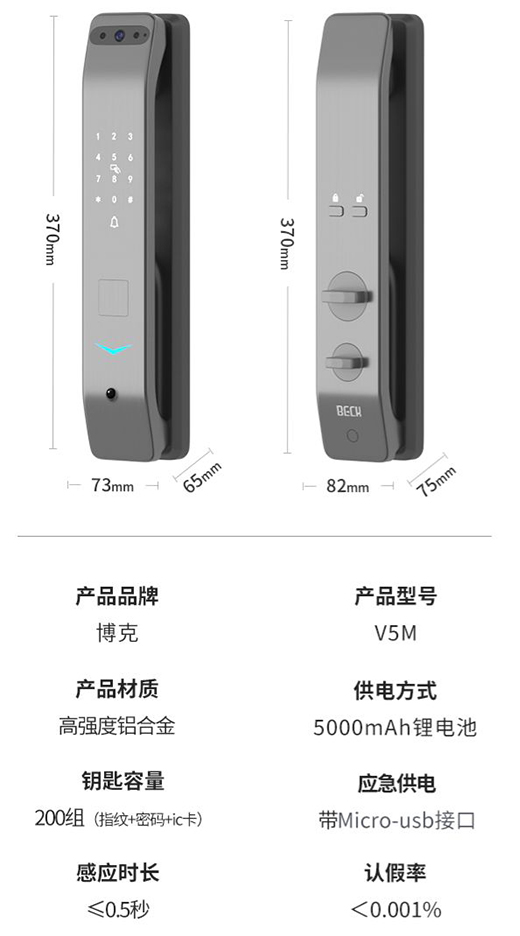 ����������ȫ�������iV5M����!