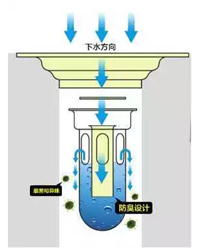 ��©��ô�x?�ŝ��������ęC�xƷ