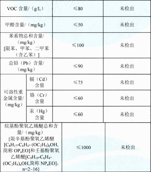 ��(gu��)����(d��ng)?sh��)�����ʿ���졪����ʿSOK�����Ʒ�|(zh��)���bͿ��