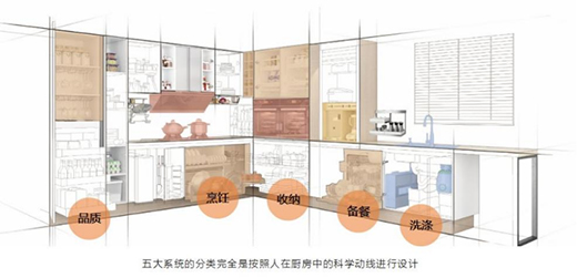 ��؛�M�M���W�ə����������Ї��ÏN��