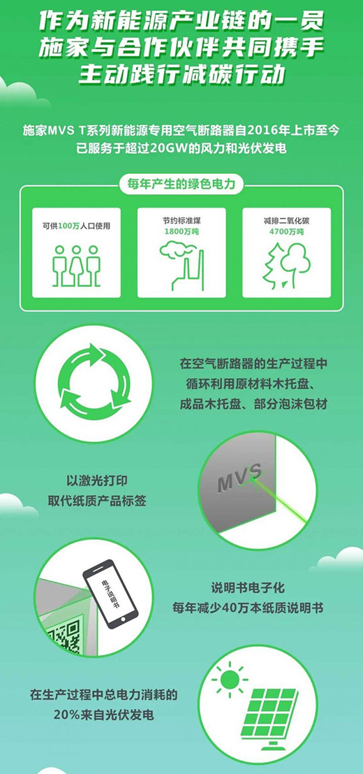 ���L(f��ng)�������򺣶��С���MVS T6���������L(f��ng)�