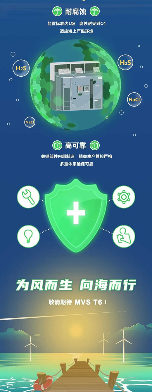 ���L(f��ng)�������򺣶��С���MVS T6���������L(f��ng)�