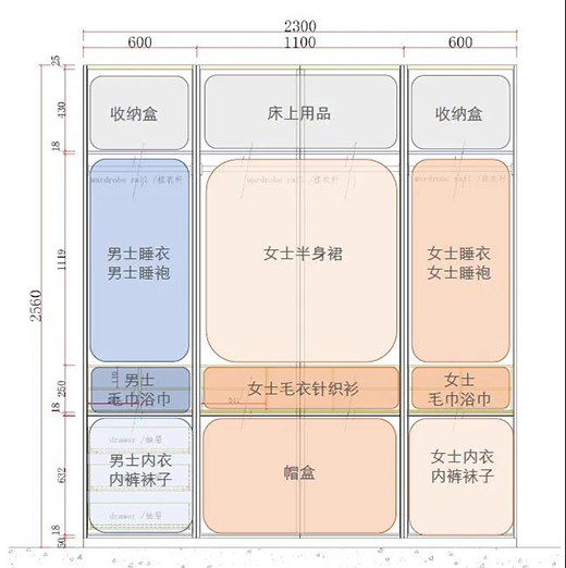 CBDչ�M�Еr| ģ�K���ռ{��ԽסԽ�ϰa���N����ñ�g